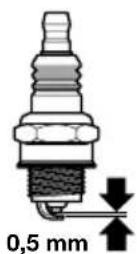 DOLMAR PC-8216WS - Elektrodenafstand - 2