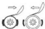 DOLMAR PS-7310 - Symbolen - 12