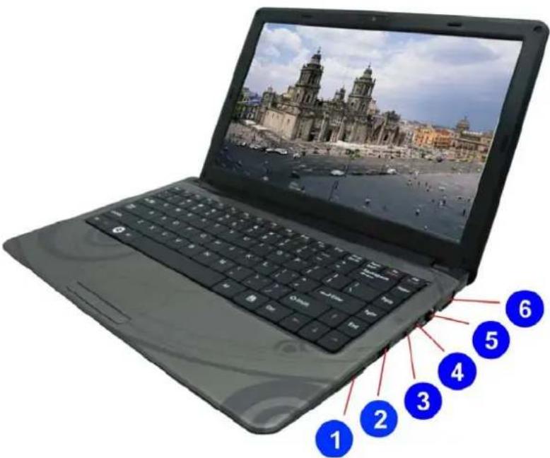 ECS I36IA1 - Zijaanzicht rechts - 1