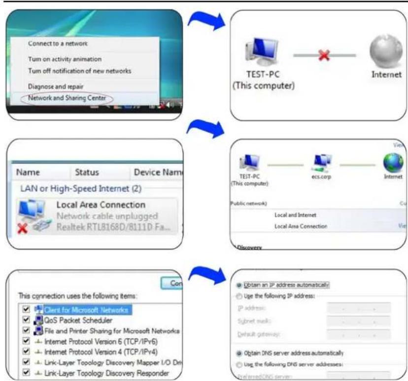ECS I36IA1 - Een bedrade LAN gebruiken voor de internetverbinding - 1
