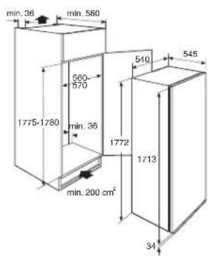 min. 36 min. 560 560 570 1775-1780 min. 36 min. 200 cm² 540 545 1772 1713 34