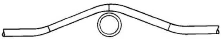 IDEAL 74-019 - How to Make Saddle Bends - 1
