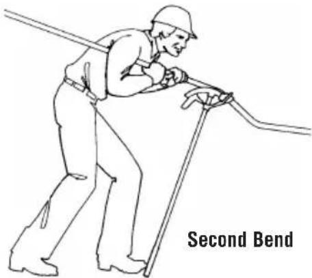 Second Bend