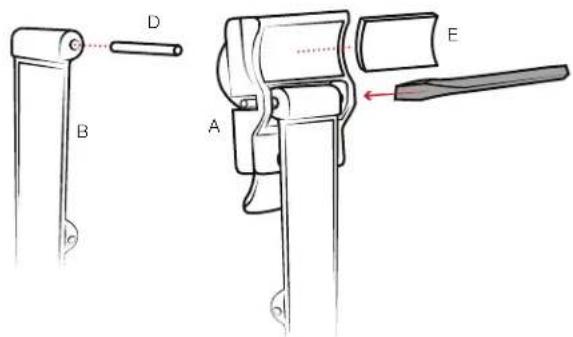 Technical diagram showing mechanical assembly with labeled parts A, B, C, D, E and a tool interacting with component A