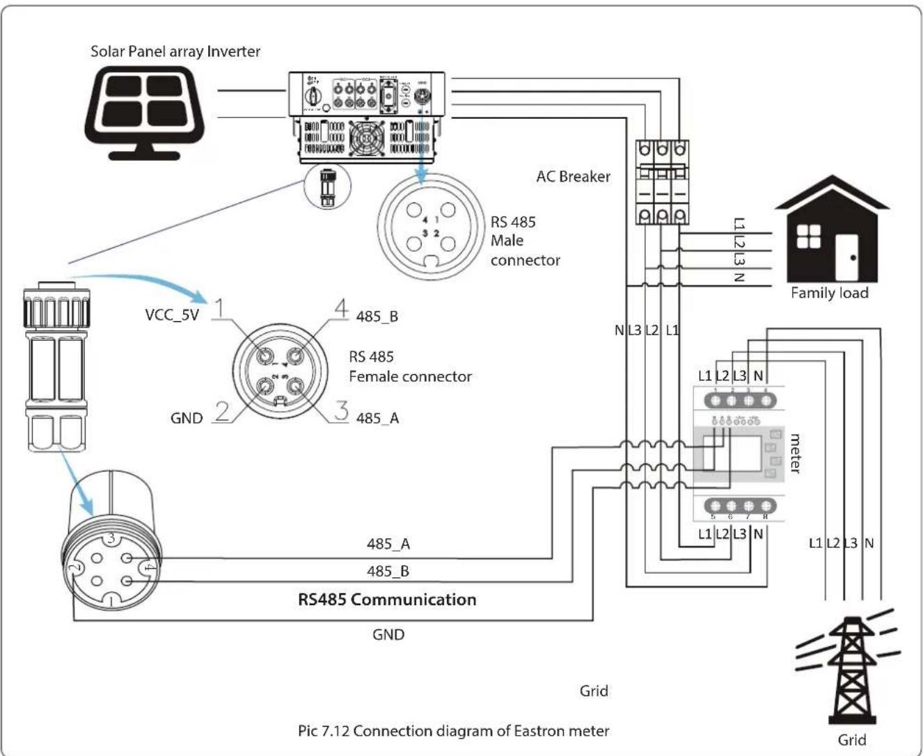 BLAUPUNKT BPT-V04-18 - ZERO-EXPORT FUNCTION VIA ENERGY METER - 5