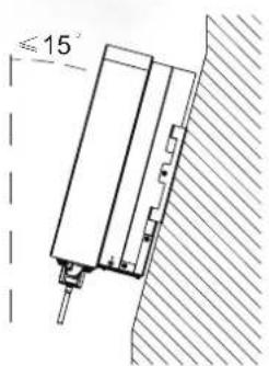 ≤ 15°