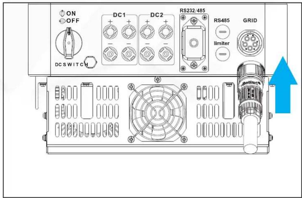 ON OFF DC1 DC2 RS232/485 RS485 - limiter GRID DC SWITCH