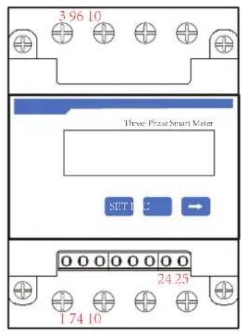 3 96 10 Three-Phase Smart Meter SET1 : → 24 25 1 74 10