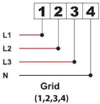 BLAUPUNKT BPT-V04-18 - ZERO-EXPORT FUNCTION VIA ENERGY METER - 2