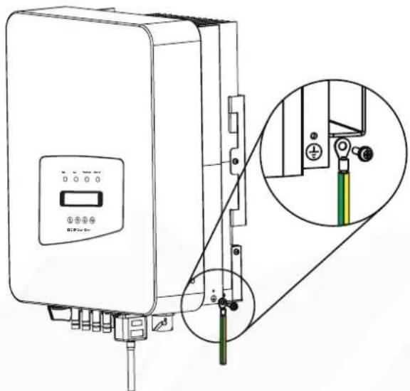 Technical diagram of a device with labeled ports and a magnified inset showing internal components and connection details.