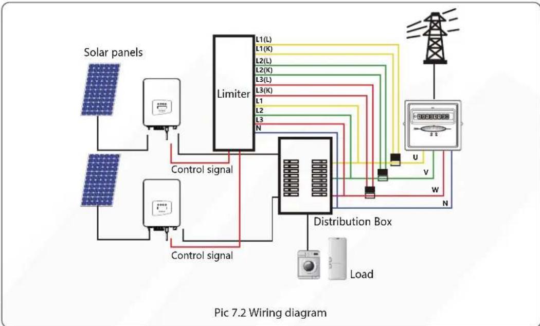 BLAUPUNKT BPT-V04-18 - SUN LIMITER FUNCTION WIRING DIAGRAM - 1