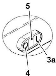 5 1 3a 4