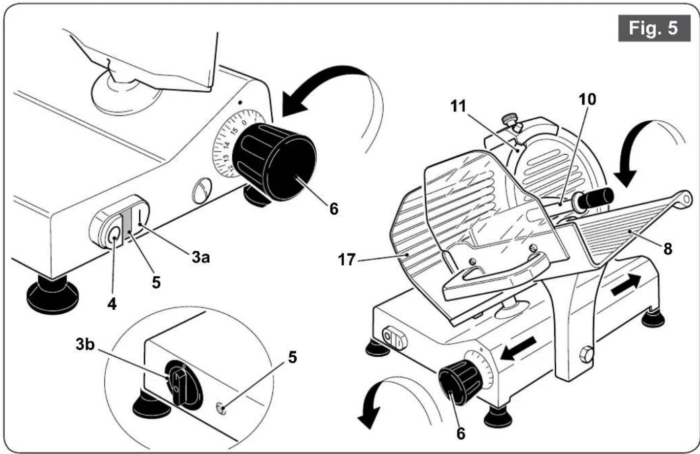 Fig. 5 3a 4 5 6 10 8 11 17 3b 5 6