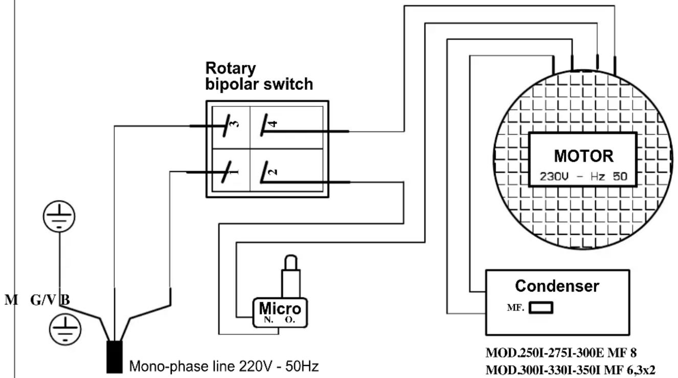 M G/V B M Rotary bipolar switch Micro N. O. Mono-phase line 220V - 50Hz MOTOR 230V - Hz 50 Condenser MF. MOD.250I-275I-300E MF 8 MOD.300I-330I-350I MF 6,3x2