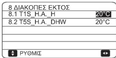 8 ΔΙΑΚΟΠΕΣ ΕΚΤΟΣ 8.1 T1S_H.A._H 20°C 8.2 T5S_H.A._DHW 20°C PYΘΜΙΣ