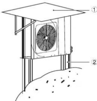 Technical diagram of a mechanical device with labeled components, showing fan structure and material layers.