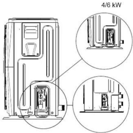 4/6 kW