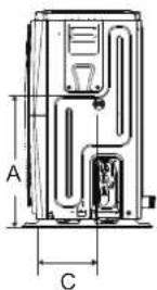 A C