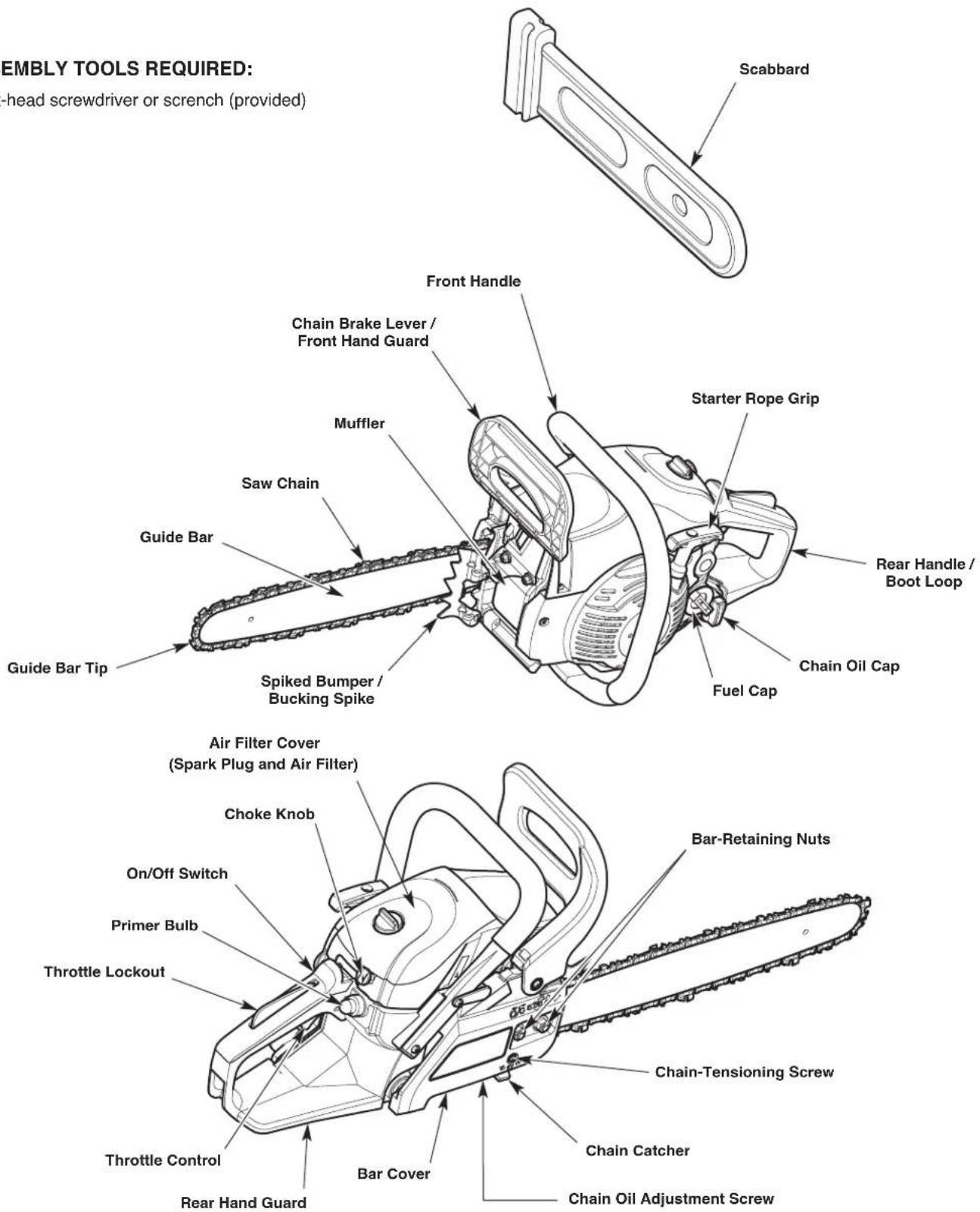 TROY-BILT TB4218C XP - ASSEMBLY TOOLS REQUIRED: - 1