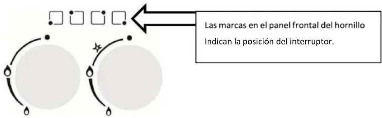 Las marcas en el panel frontal del hornillo Indican la posición del interruptor.