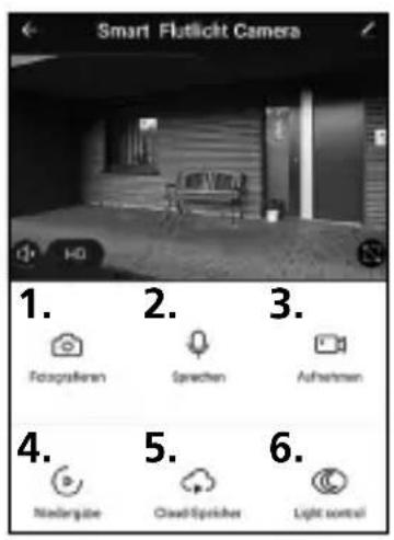 BURG WACHTER BURGcam Light 3010 - Operation - 1