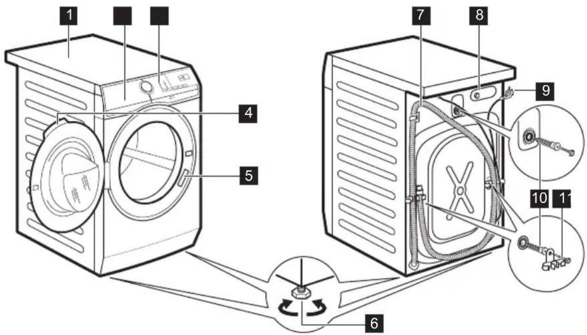 ZANUSSI ZZ84933WF - VERWIJDERING - 2