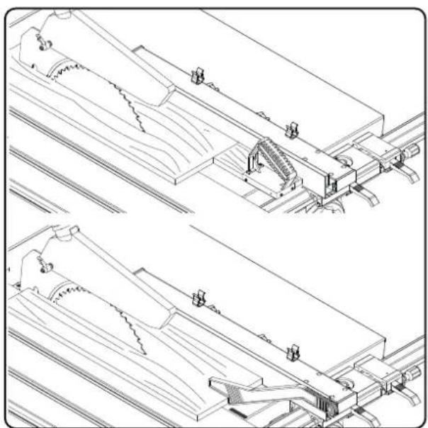 SCHEPPACH 19017 05904 - Saw Blade Angle Adjustment, Fig. R - 4
