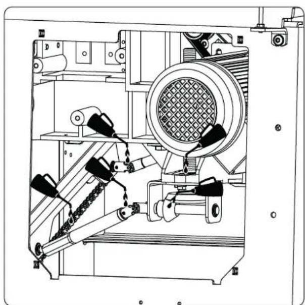 SCHEPPACH 19017 05904 - Maintenance - 2