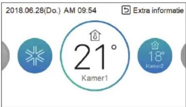 2018.06.28(Do.) AM 09:54 Extra informatie 21° Kamer1 18° Kamer2