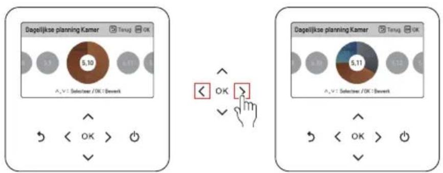 Dagelijkse planning Kamer Tengg OK 5.9 5.10 A, V: Selectuur /OK: Beverk OK OK 5.11 A, V: Selectuur /OK: Beverk OK