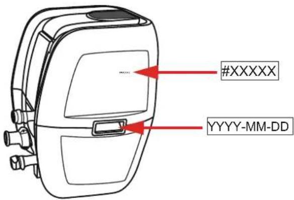 #XXXXX YYYY-MM-DD