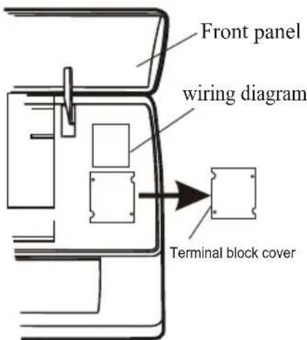 DIMPLEX DCES24B - Electrical connections---Indoor unit - 7
