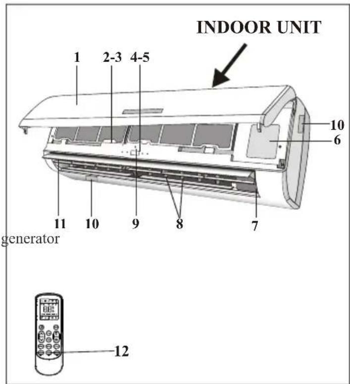 DIMPLEX DCES24B - NAMES OF PARTS - 1