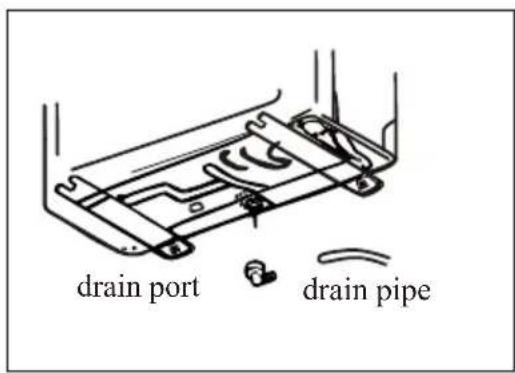 DIMPLEX DCES24B - Outdoor unit condensed water drainage (only for heat pump models) - 1