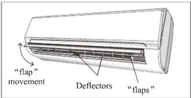 DIMPLEX DCES24B - SWING - 6