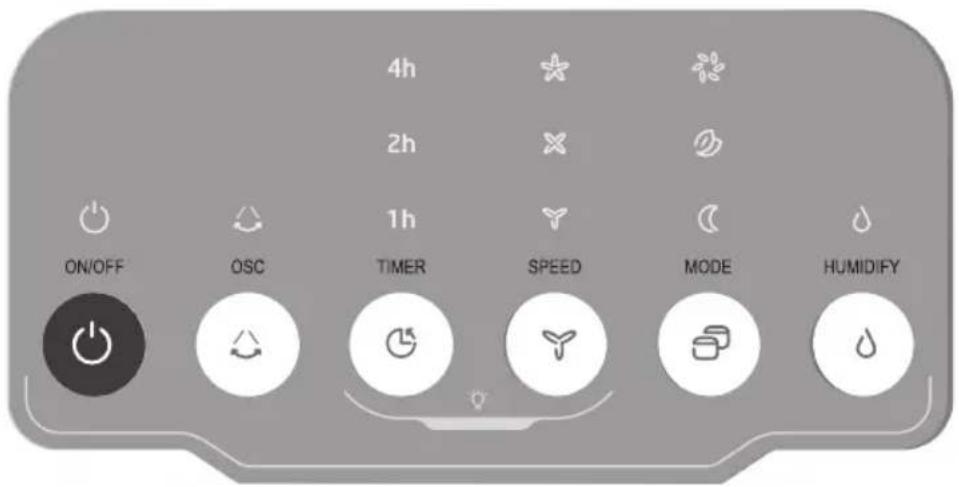 4h 2h 1h ON/OFF OSC TIMER SPEED MODE HUMIDIFY