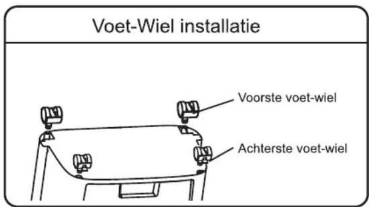 Voet-Wiel installatie Voorste voet-wiel Achterste voet-wiel