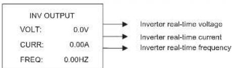 INV OUTPUT VOLT: 0.0V CURR: 0.00A FREQ: 0.00HZ Inverter real-time voltage Inverter real-time current Inverter real-time frequency