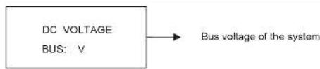 DC VOLTAGE BUS: V → Bus voltage of the system