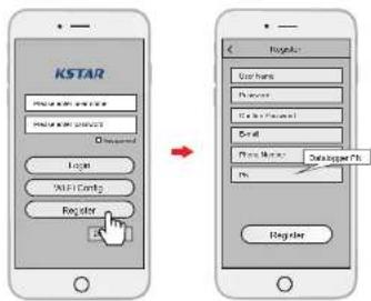 KSTAR User has Phone Email Email Name: Database Ph: Ph: Register