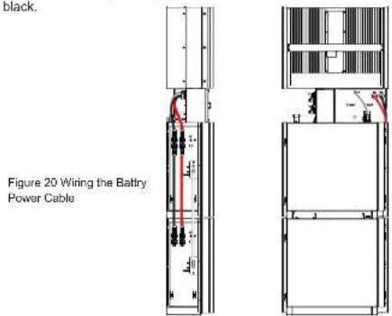 Black. Figure 20 Wiring the Battry Power Cable