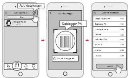 Add datalogger Add datalogger PN Add datalogger Design Power (W) Database TIN Data log (TIN) Data link (TIN) Data link (TIN) Data link (TIN) Data link (TIN) Data link (TIN) Data link (TIN) Data link (TIN) Data link (TIN) Data link (TIN) Data link (TIN) Data link (TIN) Data link (TIN) Data link (TIN) Data link (TIN) Data link (TIN) Data link (TIN) Data link (TIN)