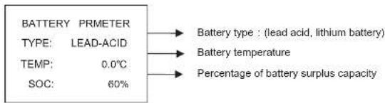 BATTERY PRIMETER TYPE: LEAD-ACID TEMP: 0.0°C SOC: 60% Battery type : (lead acid, lithium battery) Battery temperature Percentage of battery surplus capacity