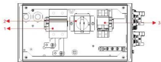 Technical diagram of an electronic device rear panel with labeled ports and internal components