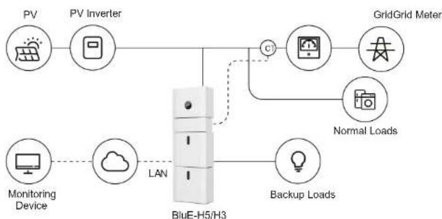 KKT Kolbe SP425-01 - System Introduction - 2