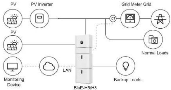 KKT Kolbe SP425-01 - System Introduction - 3