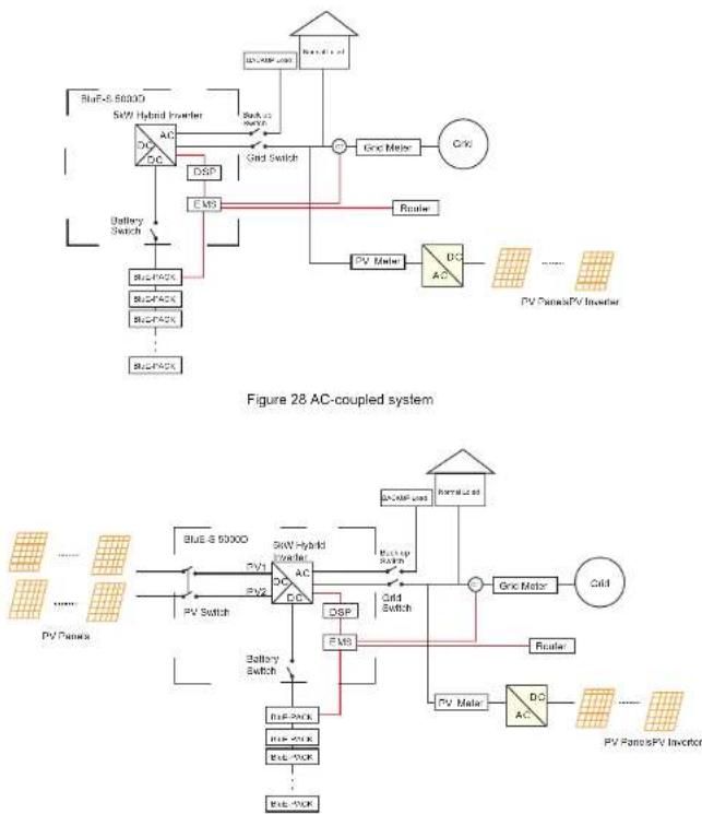 KKT Kolbe SP425-01 - Single Line Diagram - 2