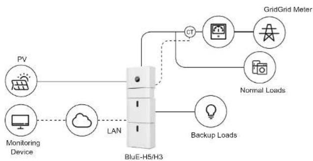 KKT Kolbe SP425-01 - System Introduction - 1