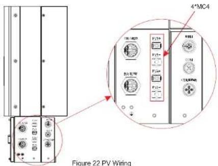 4*MC4 Figure 22 PV Wiring