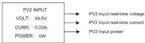 PV2 INPUT VOLT: 49.8V CURR: 0.00A POWER: 0W PV2 input real-time voltage PV2 input real-time current PV2 Input power